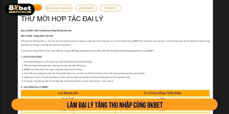 Đăng ký làm đại lý tại 8KBET
