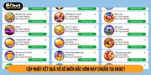 xổ số miền bắc hôm nay
